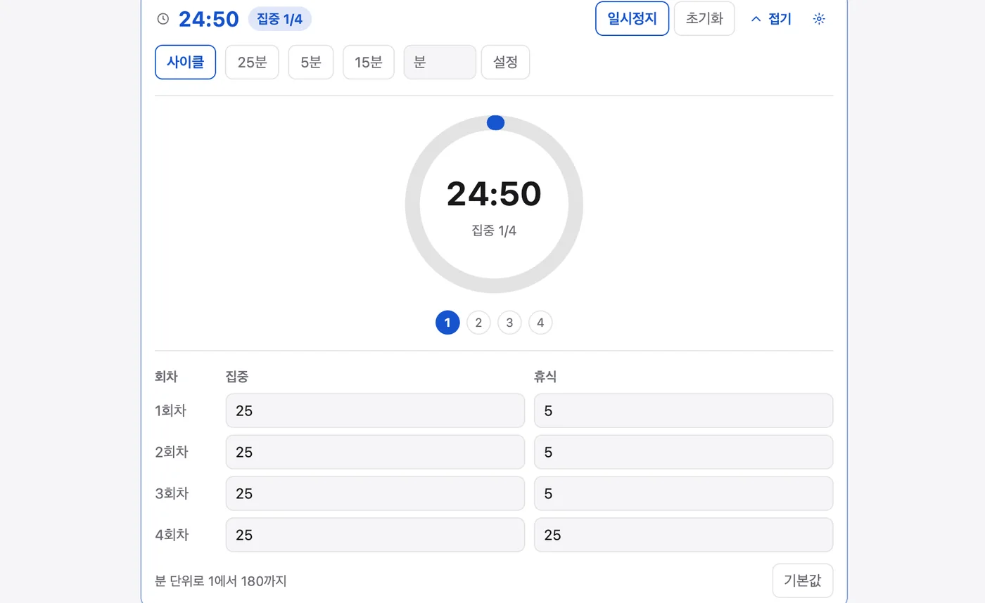 집중 시간과 휴식 시간을 바꾸는 뽀모도로 사이클 설정