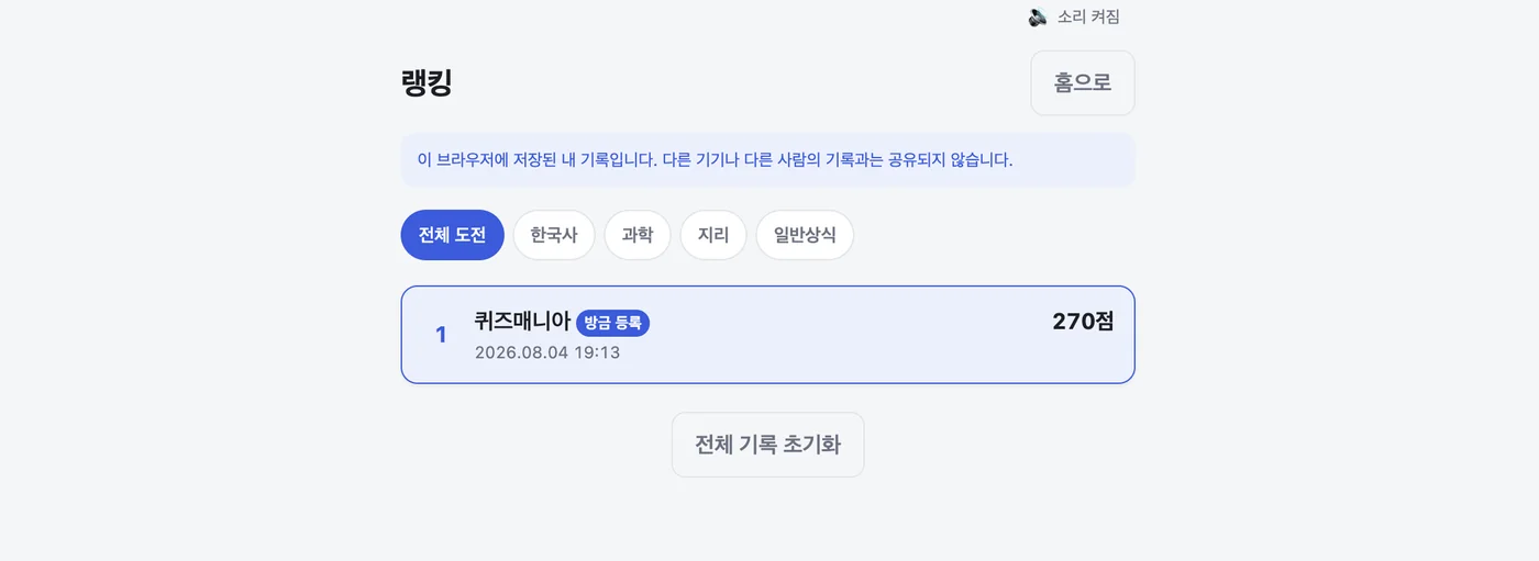 점수와 플레이 기록이 표시된 랭킹 화면
