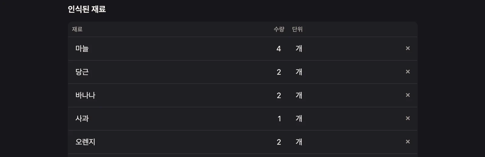 AI가 냉장고 사진에서 인식한 식재료 목록